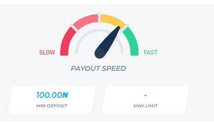 betbonanza payout speed