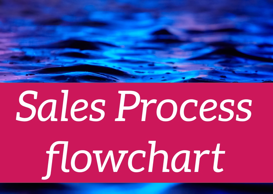 sales process flowchart copy